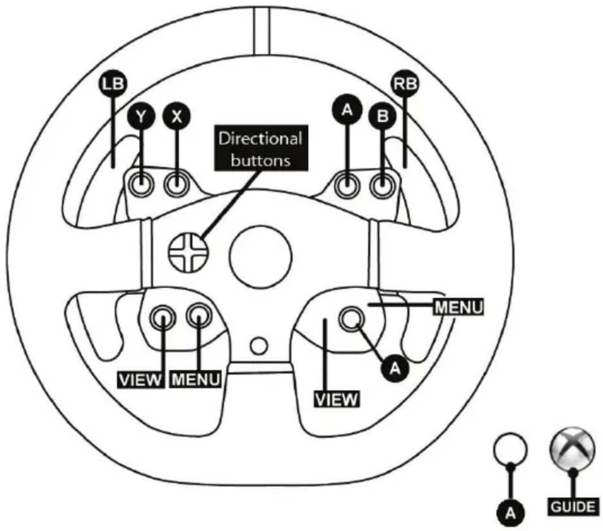 THRUSTMASTER F599XX EVO 30 Wheel Addon - MAPEADO EN PLAYSTATION®3 Y PLAYSTATION®4 - 2