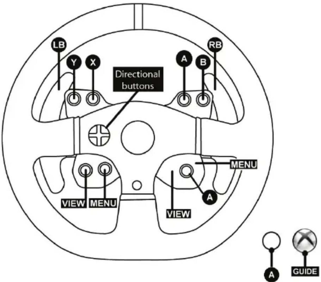 THRUSTMASTER F599XX EVO 30 Wheel Addon - СХЕМА ЭЛЕМЕНТОВ ДЛЯ ХВОХ ONE® - 1
