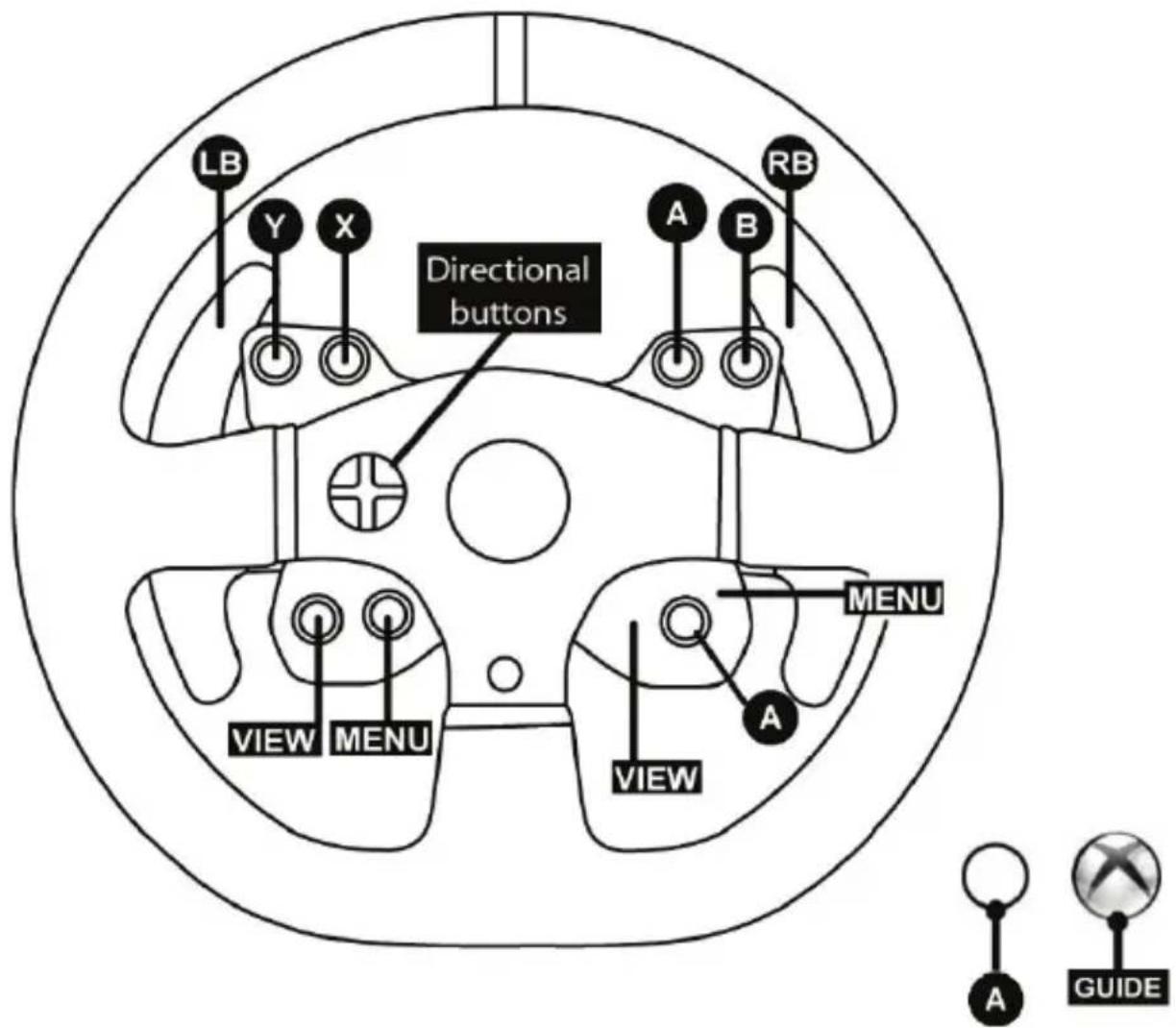 THRUSTMASTER F599XX EVO 30 Wheel Addon - MAPPING PLAYSTATION®3 ET PLAYSTATION®4 - 2