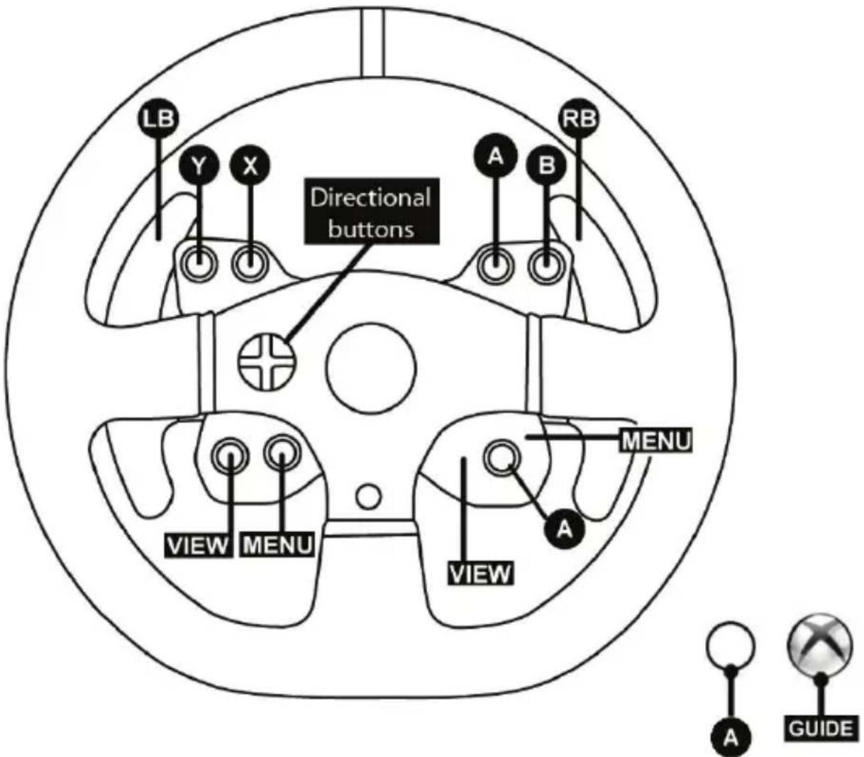 THRUSTMASTER F599XX EVO 30 Wheel Addon - MAPPING VOOR PLAYSTATION®3 EN PLAYSTATION®4 - 2