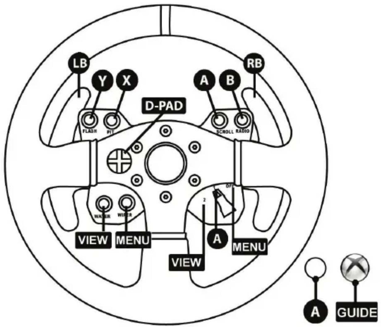 THRUSTMASTER Ferrari GTE Wheel AddOn - MAPPING PLAYSTATION®3 ET PLAYSTATION®4 - 2