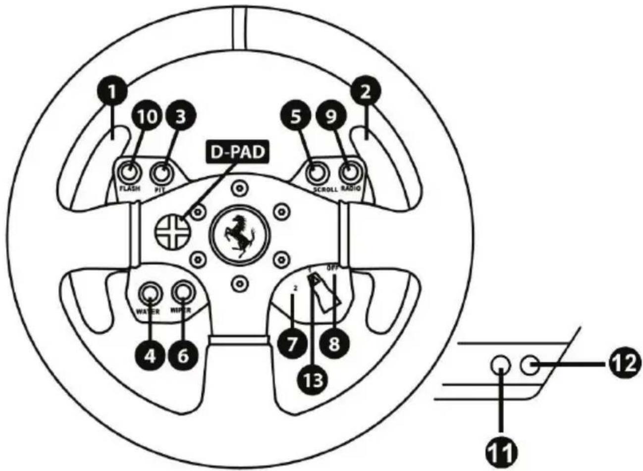 THRUSTMASTER Ferrari GTE Wheel AddOn - УСТАНОВКА РУЛЕВОГО КОЛЕСА FERRARI GTE НА БАЗУ - 3