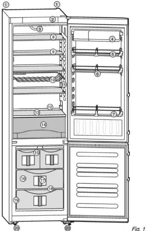 LIEBHERR CS 1360 - Overview of the appliance and its equipment - 1