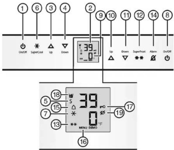LIEBHERR HC 1080 - Operating and control elements - 1