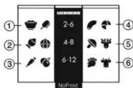 LIEBHERR HC 1080 - Info system - 1