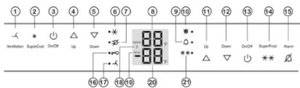 LIEBHERR CS 1311 - Operating and control elements - 1