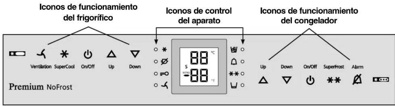 LIEBHERR CS 1660 - Elementos de mando y control - Figura 6, Figura 7 - 1