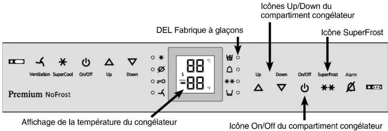 LIEBHERR CS 1660 - Comment activer le mode Vacances de la fabrique à glaçons - Figure 25 - 1