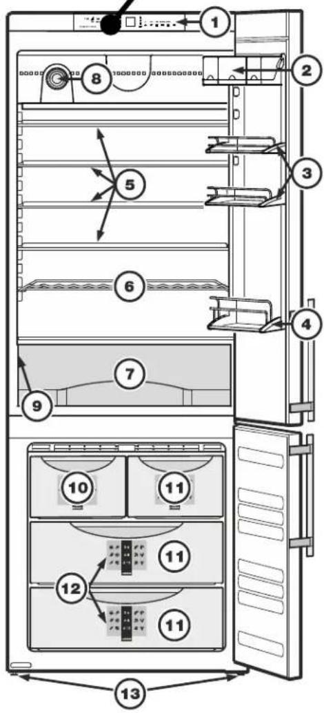 LIEBHERR CS 1660 - Description de l'appareil et de ses aménagements - Figure 5 - 2