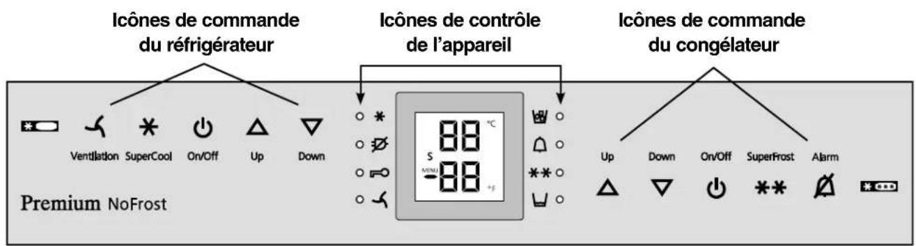 LIEBHERR CS 1660 - Éléments de commande et de contrôle - Figure 6, Figure 7 - 1
