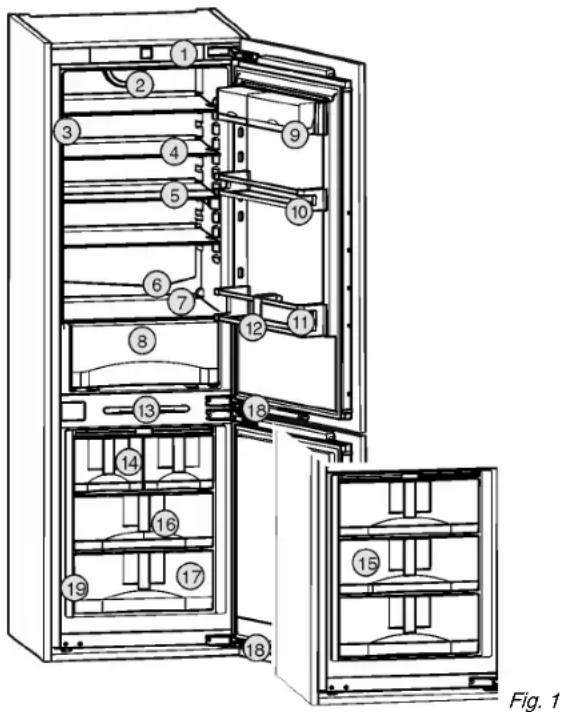 LIEBHERR HC 1021 - Overview of appliances and equipment items - 1