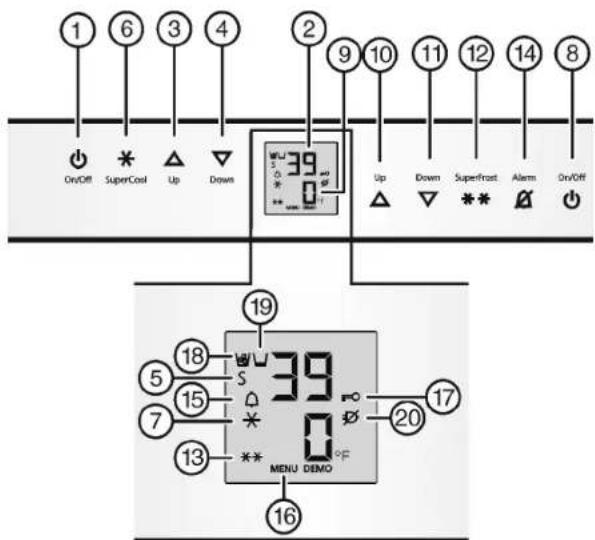 LIEBHERR HC 1070 - Operating and control elements - 1