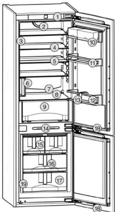 LIEBHERR HC 1070 - Description de l'appareil et de son équipement - 1