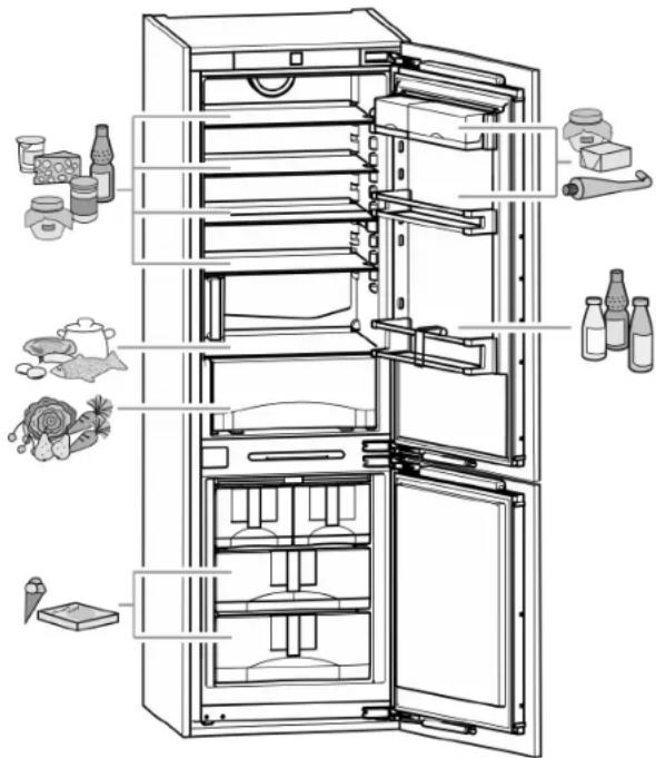 LIEBHERR HC 1070 - Disposición de los alimentos - 1