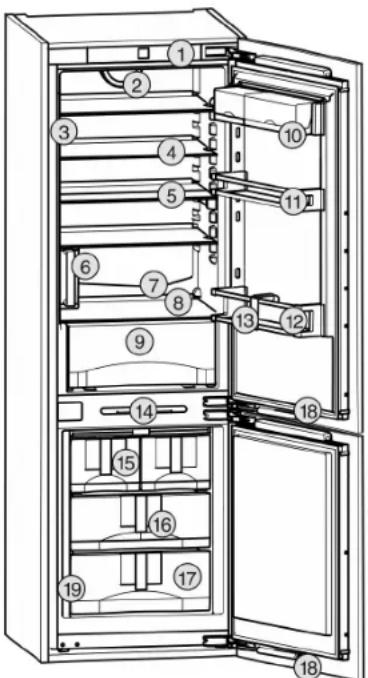 LIEBHERR HC 1070 - Overview of appliances and equipment items - 1