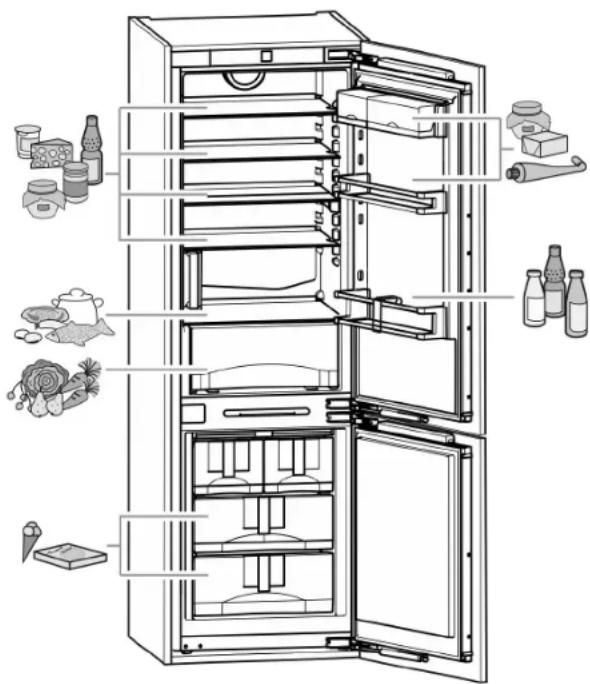 LIEBHERR HC 1070 - Arranging Food - 1