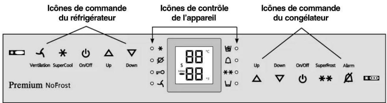 LIEBHERR CS 1640 - Éléments de commande et de contrôle - Figure 2, Figure 3 - 1