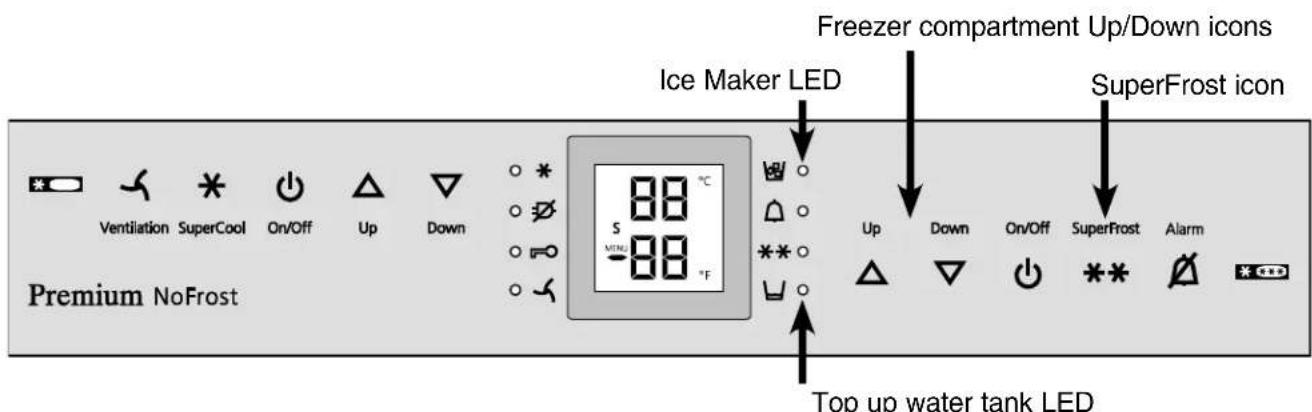 LIEBHERR CS 1640 - How to activate the Ice Maker Vacation State - Figure 25 - 3