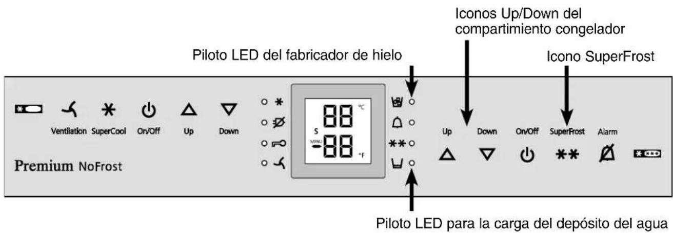 LIEBHERR CS 1640 - Activar el estado de vacaciones del fabricador de hielo - Figura 25 - 3