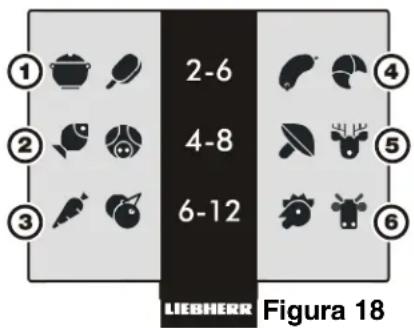 LIEBHERR CS 1640 - Sistema de informacion - Figura 18 - 1