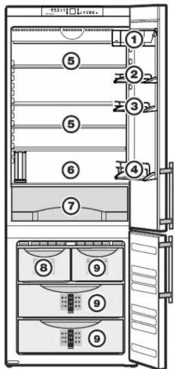 LIEBHERR CS 1640 - Arranging Food - Figure 7 - 1