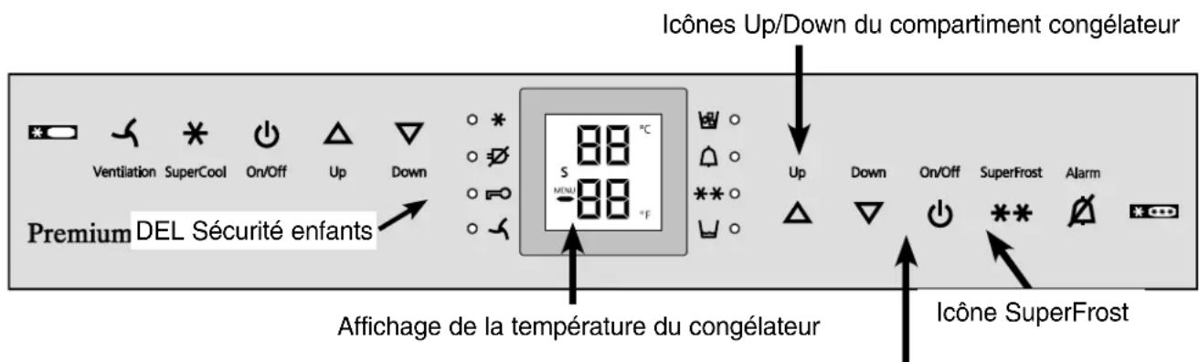 LIEBHERR CS 1640 - Désactiver la sécurité enfants - 1