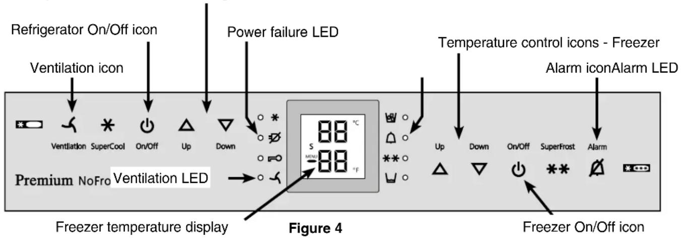 LIEBHERR CS 1640 - To increase the temperature: - 1