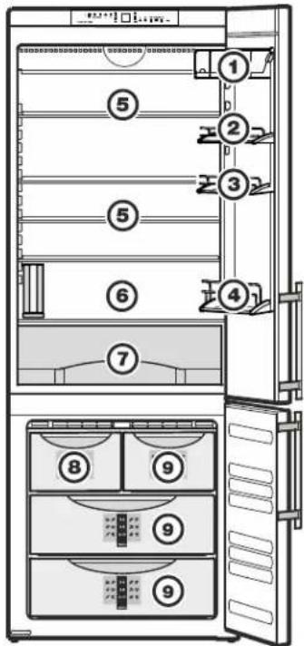 LIEBHERR CS 1640 - Disposer les aliments - Figure 7 - 1