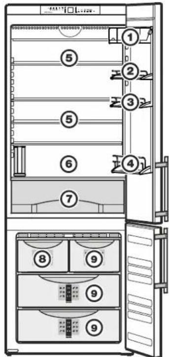 LIEBHERR CS 1640 - Reparto de los alimentos - Figura 7 Dotación - 1
