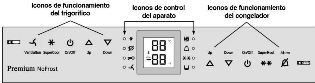 LIEBHERR CS 1640 - Elementos de mando y control - Figura 2, Figura 3 - 1