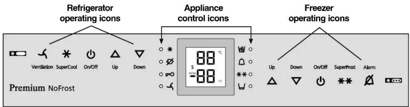 LIEBHERR CS 1640 - Operating and Control Elements - Figure 2, Figure 3 - 1