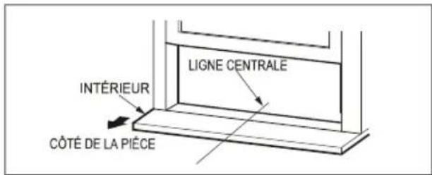 LG LW8013ER - La préparation de Chassis - 3