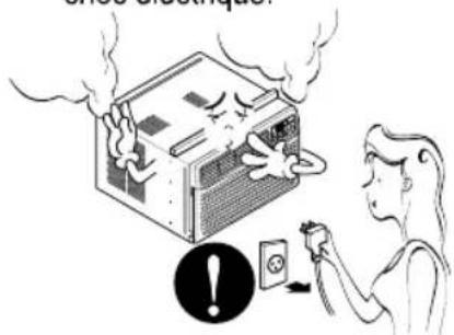 LG LW8013ER - Débranche l'unité si elle dégage de la fumée, dessons ou des odeurs étranges. - 1