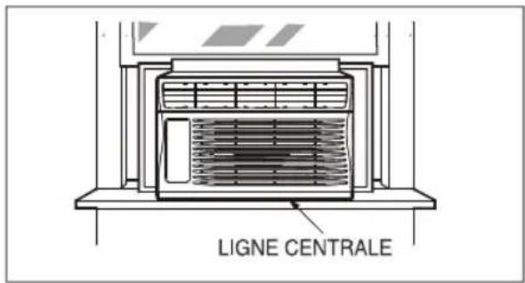 LG LW8013ER - Avant l'installation - 2
