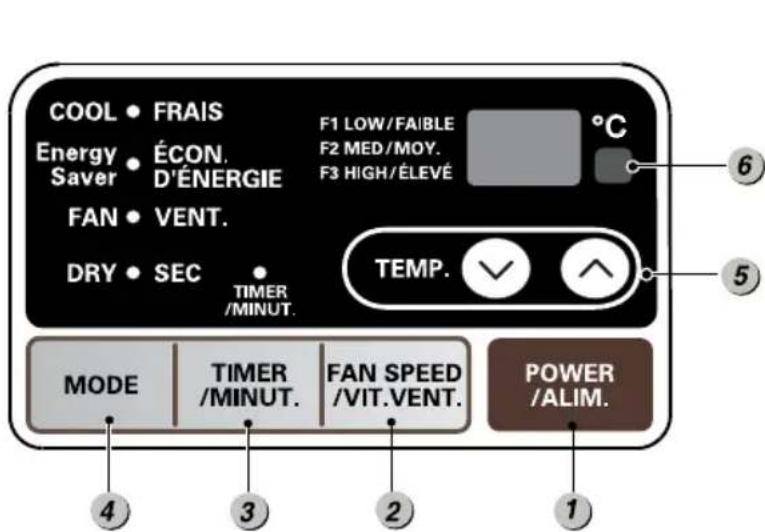 LG LW8013ER - Remote Control Operations - 1