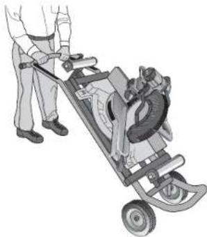 DEWALT DWX726 - STORAGE AND TRANSPORTATION - 1