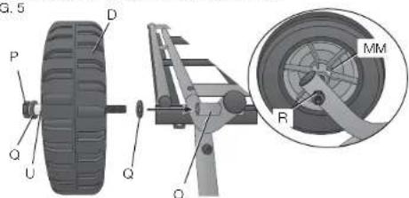 DEWALT DWX726 - ATTACHING THE WHEELS (FIG. 5) - 2