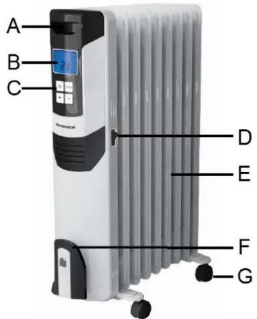 THOMSON THBDH07DPB - En cas de court-circuit, la mise à la terre réduit le risque de choc électrique en permettant au courant d'être évacué par le fil de terre - 2