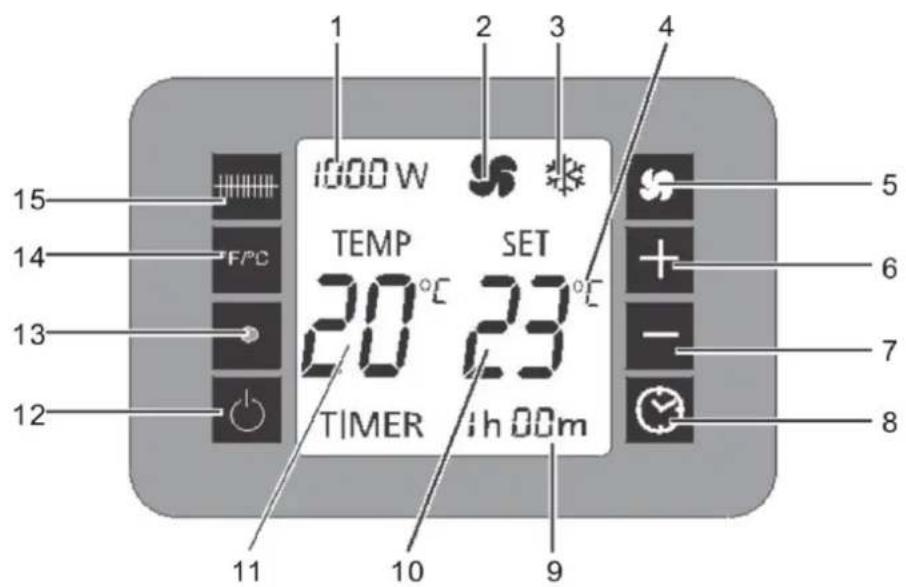 THOMSON THCVT2300DT - MONTAJE: - 3