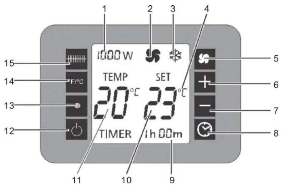 THOMSON THCVT2300DT - MISE A LA TERRE - 4