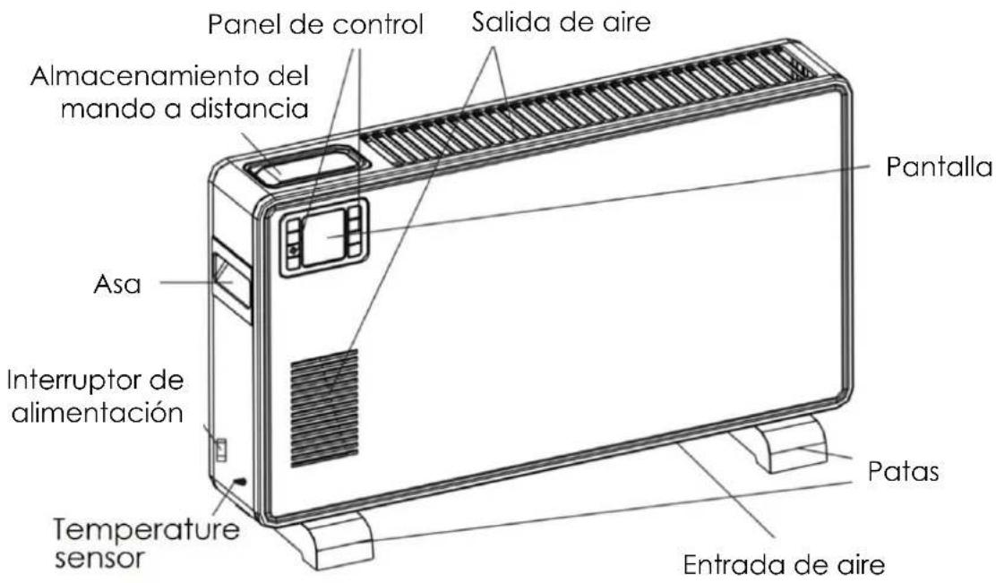 THOMSON THCVT2300DT - MONTAJE: - 2