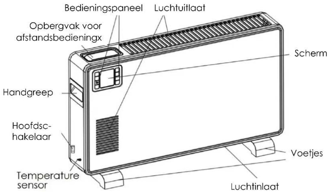 THOMSON THCVT2300DT - BESCHRIJVING: - 1