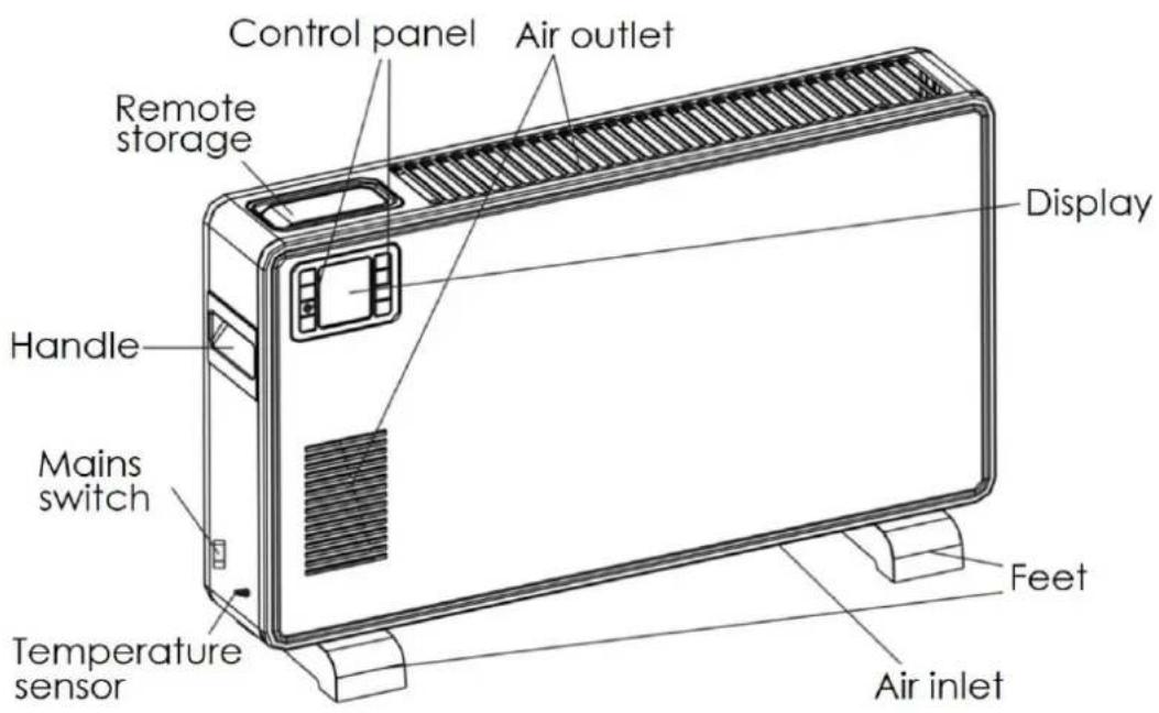 THOMSON THCVT2300DT - ASSEMBLY: - 2