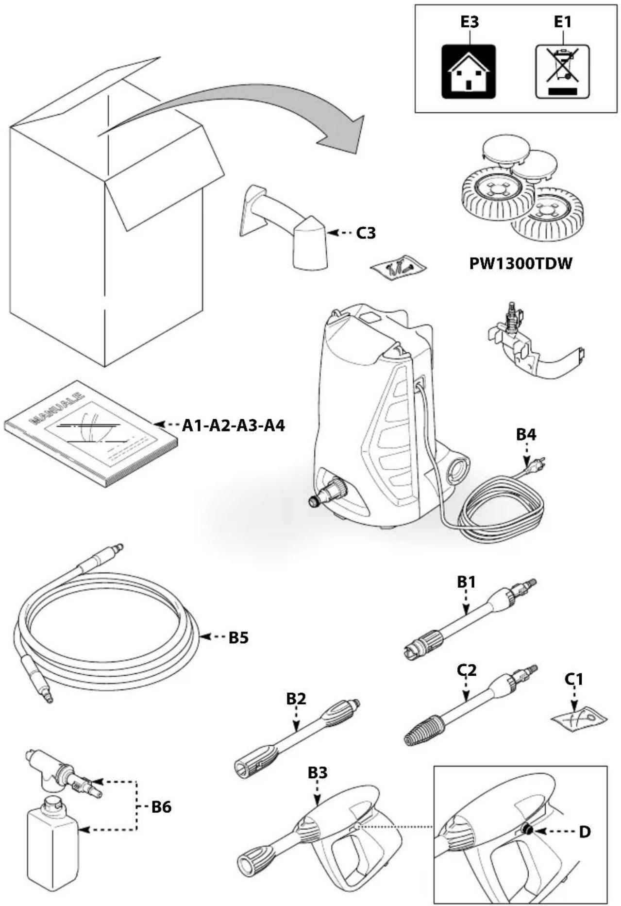 BLACK & DECKER PW1300TD - Warranty - 1