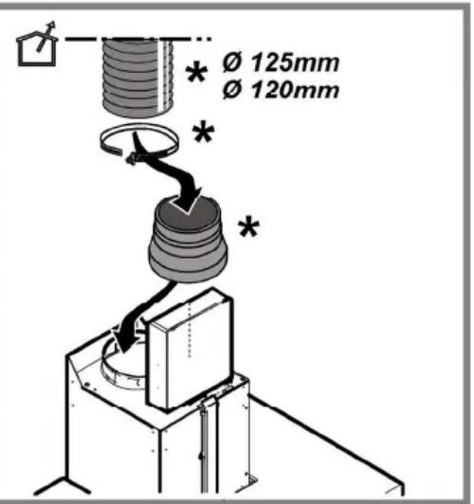 BEKO HCG71320X - 31