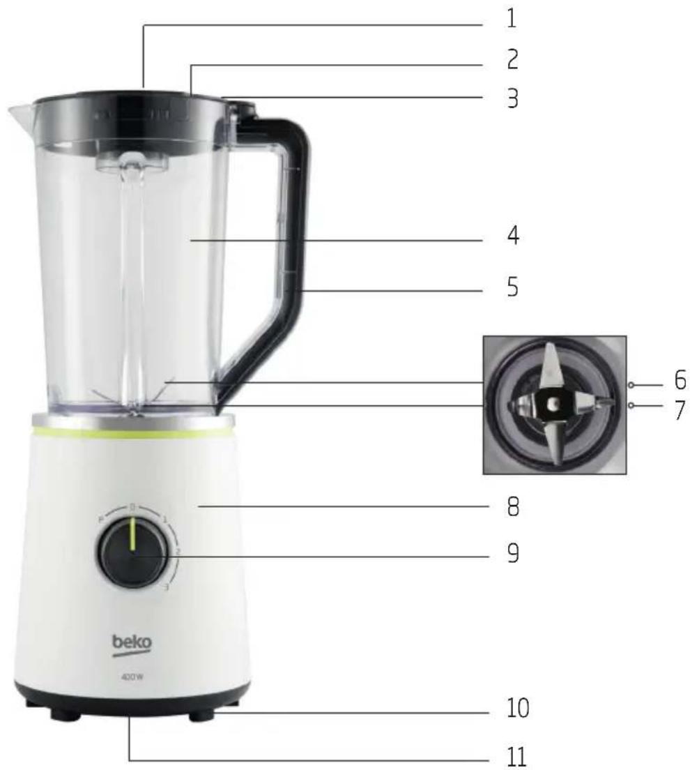 BEKO TBN7400W - Batidora de vaso - 1