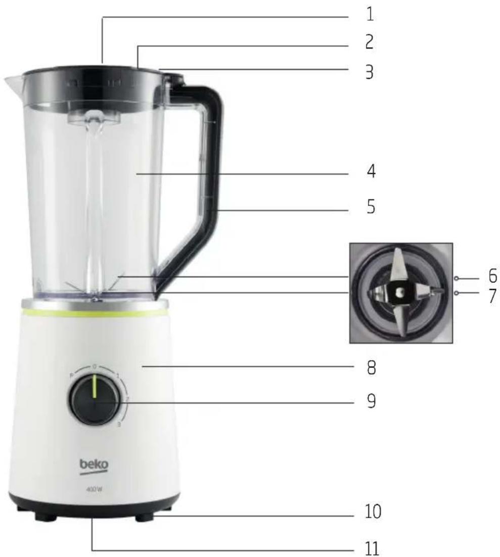 BEKO TBN7400W - Genel bakış - 1