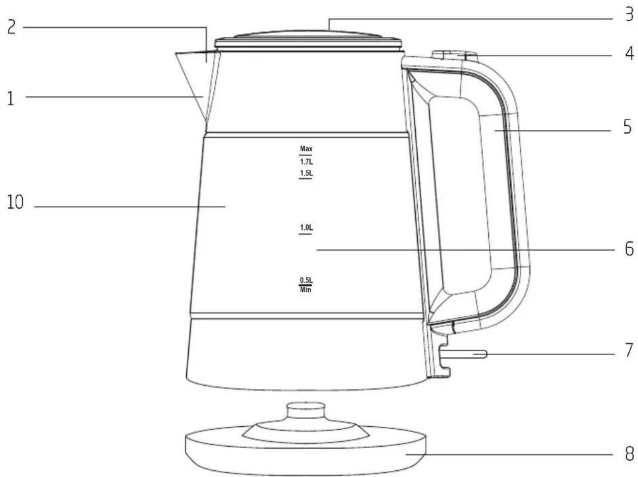 BEKO WKM6321W - 3