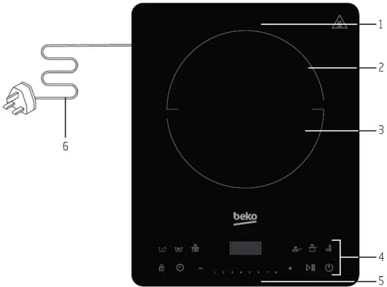 1 2 3 6 beko 4 5