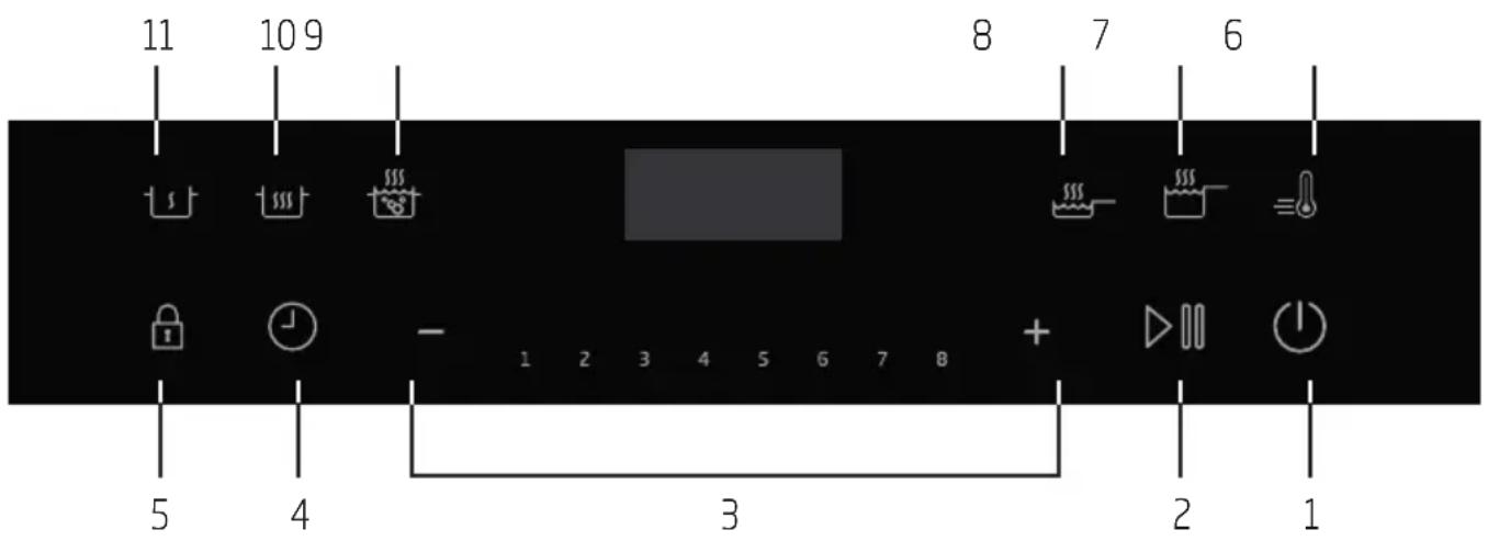 11 10 9 8 7 6 5 4 - 1 2 3 4 5 6 7 8 + ▶ 2 1 3